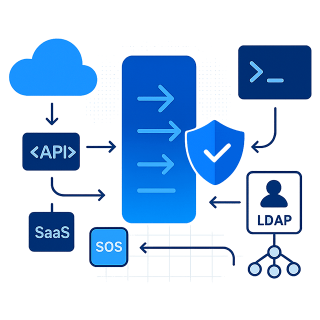 Elevating Entra with EmpowerID whitepaper illustration